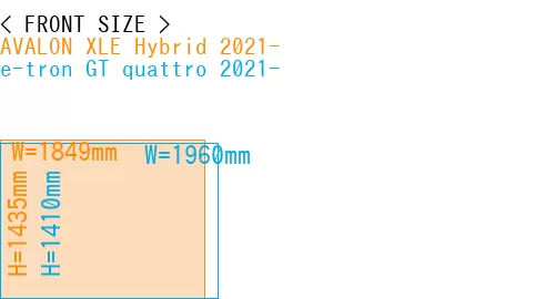 #AVALON XLE Hybrid 2021- + e-tron GT quattro 2021-